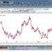 Keamanan Mirae Asset Sekuritas